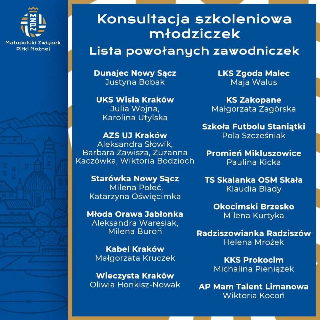 Powołania na konsultację szkoleniową młodziczek